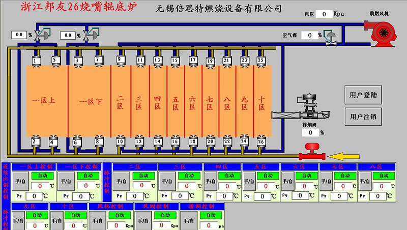 計算機畫面